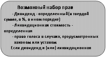 Округлений прямокутник: Возможный набор прав
- Дивиденд - определенный(в твердой сумме, в %, в ином порядке)
- Ликвидационная стоимость - определенная
- право голоса в случаях, предусмотренных
законом или уставом
Если дивиденд и (или) ликвидационная
стоимость не определены, они выплачиваются
так же как для обыкновенных акции