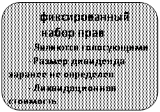 Округлений прямокутник: фиксированный
набор прав
- Являются голосующими
- Размер дивиденда заранее не определен
- Ликвидационная стоимость
заранее не определена
