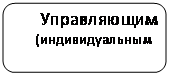 Округлений прямокутник: Управляющим
(индивидуальным
предпринимателем)