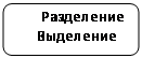 Округлений прямокутник: Разделение
Выделение